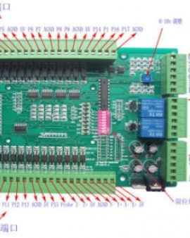 CNC Mach3 Controller 