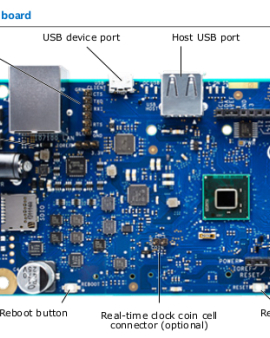 Intel Galileo1 Development Board